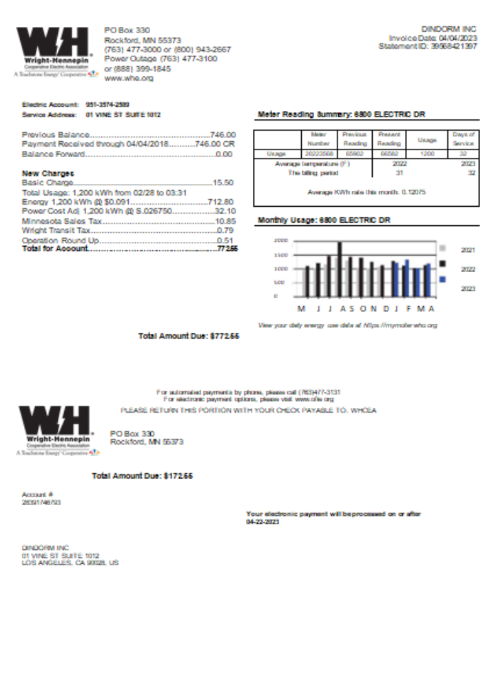 Wright Hennepin Cooperative Electric Association utility business bill, SCR PSD template